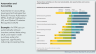 The Comprehensive Guide to the Evolution of Technology in Accounting - Page 3