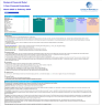 Boatyard 3-Statement Financial Model