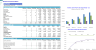 Boatyard 3-Statement Financial Model