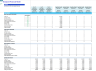 Boatyard 3-Statement Financial Model