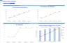 Boatyard 3-Statement Financial Model