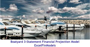 Boatyard 3-Statement Financial Model