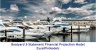 Boatyard 3-Statement Financial Model