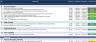 Governance and Compliance Bundle