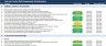 Governance and Compliance Bundle