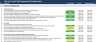 Governance and Compliance Bundle