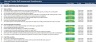 Governance and Compliance Bundle