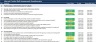 Governance and Compliance Bundle