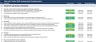 Governance and Compliance Bundle