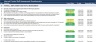 Governance and Compliance Bundle