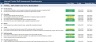 Governance and Compliance Bundle