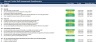 Governance and Compliance Bundle