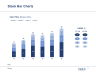 Graphs and Charts - Fully Editable
