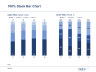 Graphs and Charts - Fully Editable