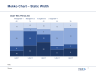 Graphs and Charts - Fully Editable