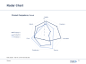 Graphs and Charts - Fully Editable