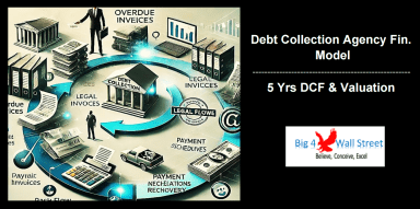Debt Collection Agency Financial Model (5 Yrs. DCF and Valuation)