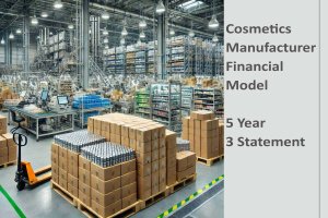 Cosmetics Manufacturer Finance Model Excel Template