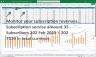 Cosmetics Manufacturer Finance Model Excel Template