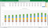 Cosmetics Manufacturer Finance Model Excel Template