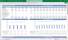 Cosmetics Manufacturer Finance Model Excel Template
