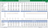 Cosmetics Manufacturer Finance Model Excel Template