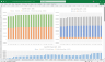 Cosmetics Manufacturer Finance Model Excel Template