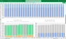 Cosmetics Manufacturer Finance Model Excel Template