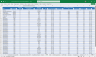 Cosmetics Manufacturer Finance Model Excel Template