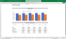 Cosmetics Manufacturer Finance Model Excel Template
