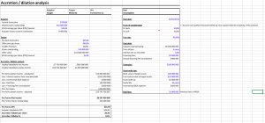 M&A Model - Accretion Dilution Excel Model Template + Instructions