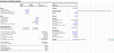 M&A Model - Accretion Dilution Excel Model Template + Instructions