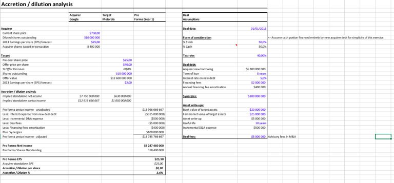 M&A Model - Accretion Dilution Excel Model Template + Instructions ...