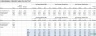 Simple Trading Comps Excel Model Template + Instructions