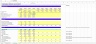 Simple Trading Comps Excel Model Template + Instructions