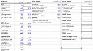 Cash Flow Statement Excel Model Template