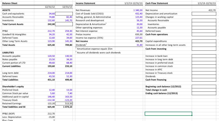 Cash Flow Statement Excel Model Template - Eloquens