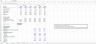 OFFSET MATCH and Data Validation Excel Model Template