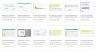 Ultimate SaaS Model Package