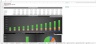 Monthly Planning & Analysis - Coffee Shop - 3 Years Excel Model