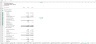 Monthly Planning & Analysis - Coffee Shop - 3 Years Excel Model