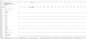 Monthly Planning & Analysis - Coffee Shop - 3 Years Excel Model