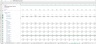 Monthly Planning & Analysis - Coffee Shop - 3 Years Excel Model