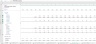 Monthly Planning & Analysis - Coffee Shop - 3 Years Excel Model