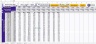 Portfolio Optimization for Asset Allocation and Rebalancing