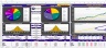 Portfolio Optimization for Asset Allocation and Rebalancing