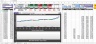 Portfolio Optimization for Asset Allocation and Rebalancing