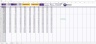 Portfolio Optimization for Asset Allocation and Rebalancing