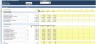 Commercial Model - Operation and Management (Bidding Excel Model)