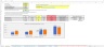 Excel Calculator: Full Loan Pay Off or Invest it All